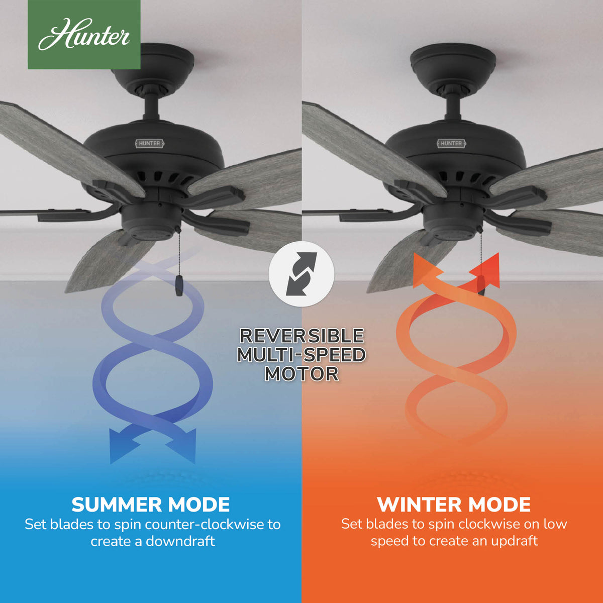 52 inch Newsome Matte Black Ceiling Fan and Pull Chain