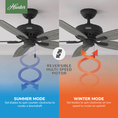 52 inch Newsome Matte Black Ceiling Fan and Pull Chain