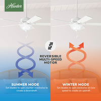 52 inch Swanson Fresh White Ceiling Fan with LED Light Kit and Pull Chain