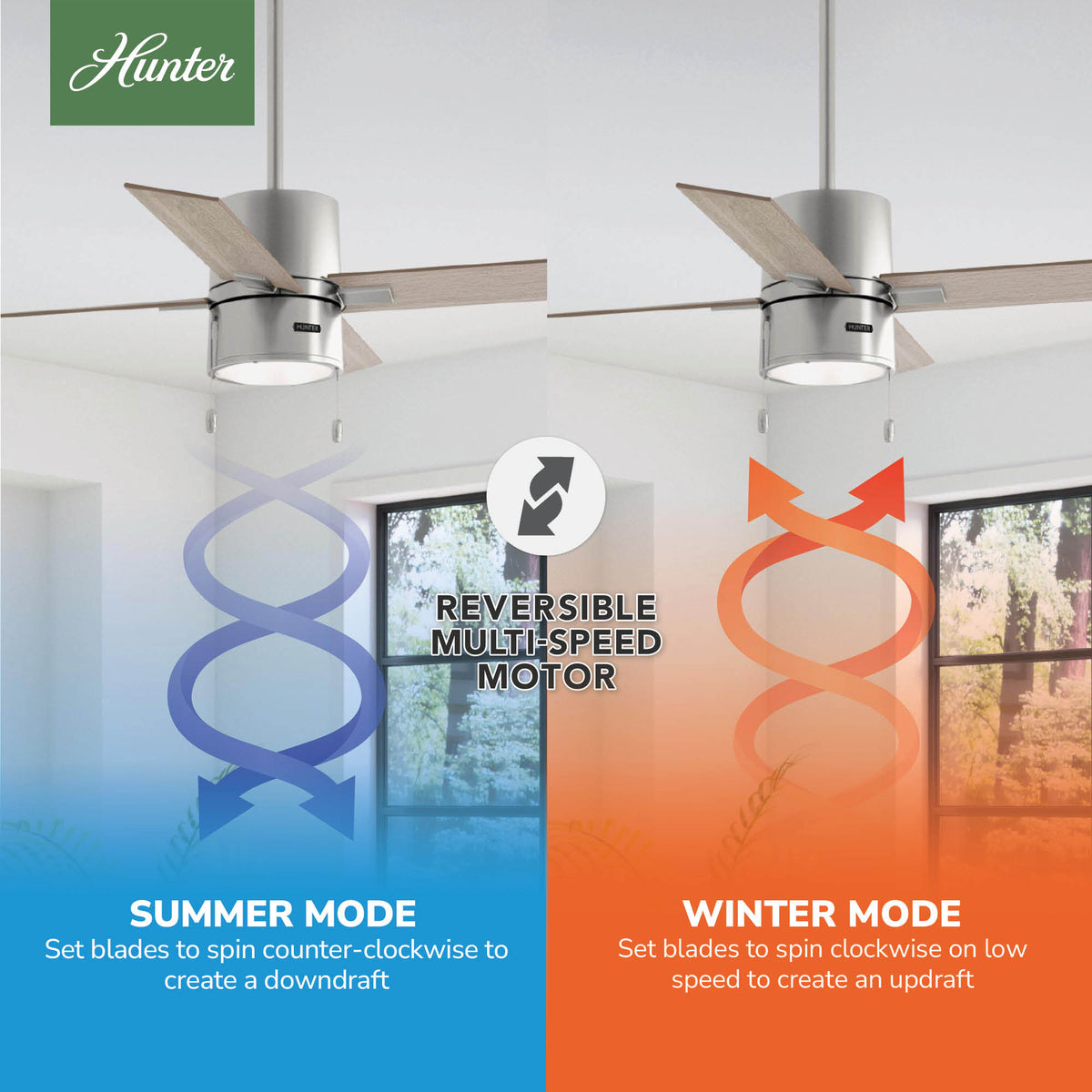 52 inch Beck Brushed Nickel Ceiling Fan with LED Light Kit and Pull Chain