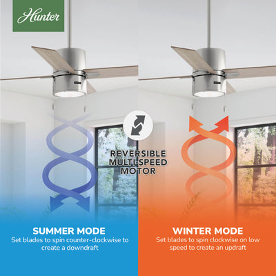 52 inch Beck Brushed Nickel Ceiling Fan with LED Light Kit and Pull Chain