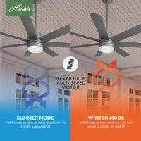 52 inch Brazos ENERGY STAR® Matte Silver Damp Rated Ceiling Fan with LED Light Kit and Handheld Remote
