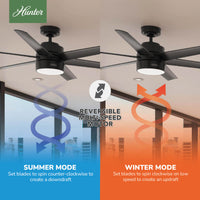 60 inch Solaria ENERGY STAR® Matte Black Damp Rated Ceiling Fan with LED Light Kit and Wall Control