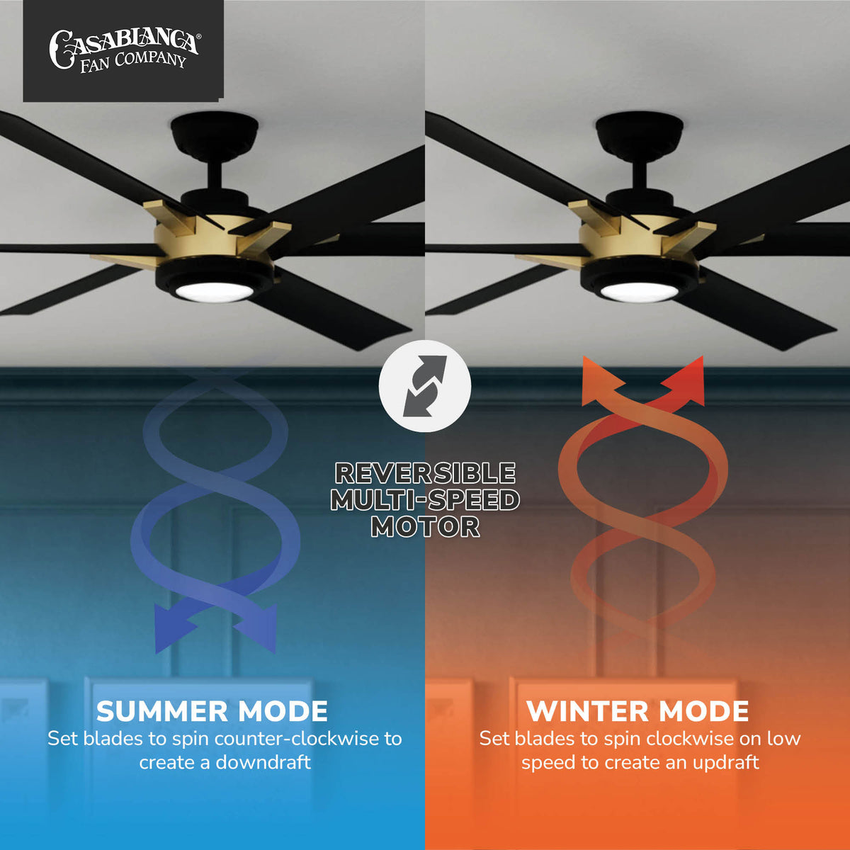 Casablanca 65 inch Melia ENERGY STAR® Alturas Gold Damp Rated Ceiling Fan with LED Light Kit and Wall Control and Handheld Remote