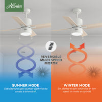 42 inch Beck Fresh White Ceiling Fan with LED Light Kit and Pull Chain