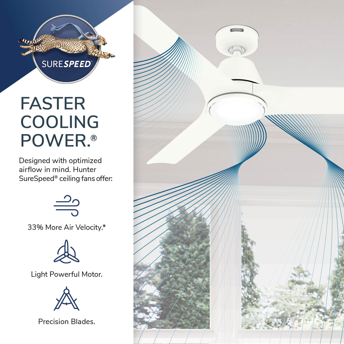 52 inch Aeronaut Wi-Fi ENERGY STAR® Matte White Damp Rated Ceiling Fan with LED Light Kit and Handheld Remote