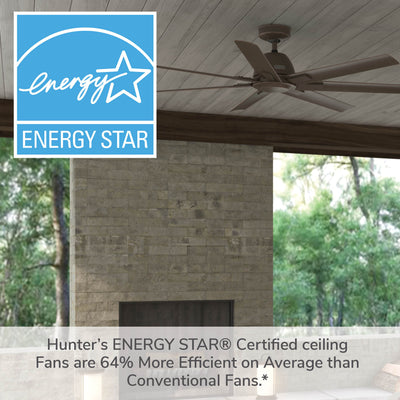 60 inch Downtown ENERGY STAR® Matte Bronze Damp Rated Ceiling Fan and Wall Control