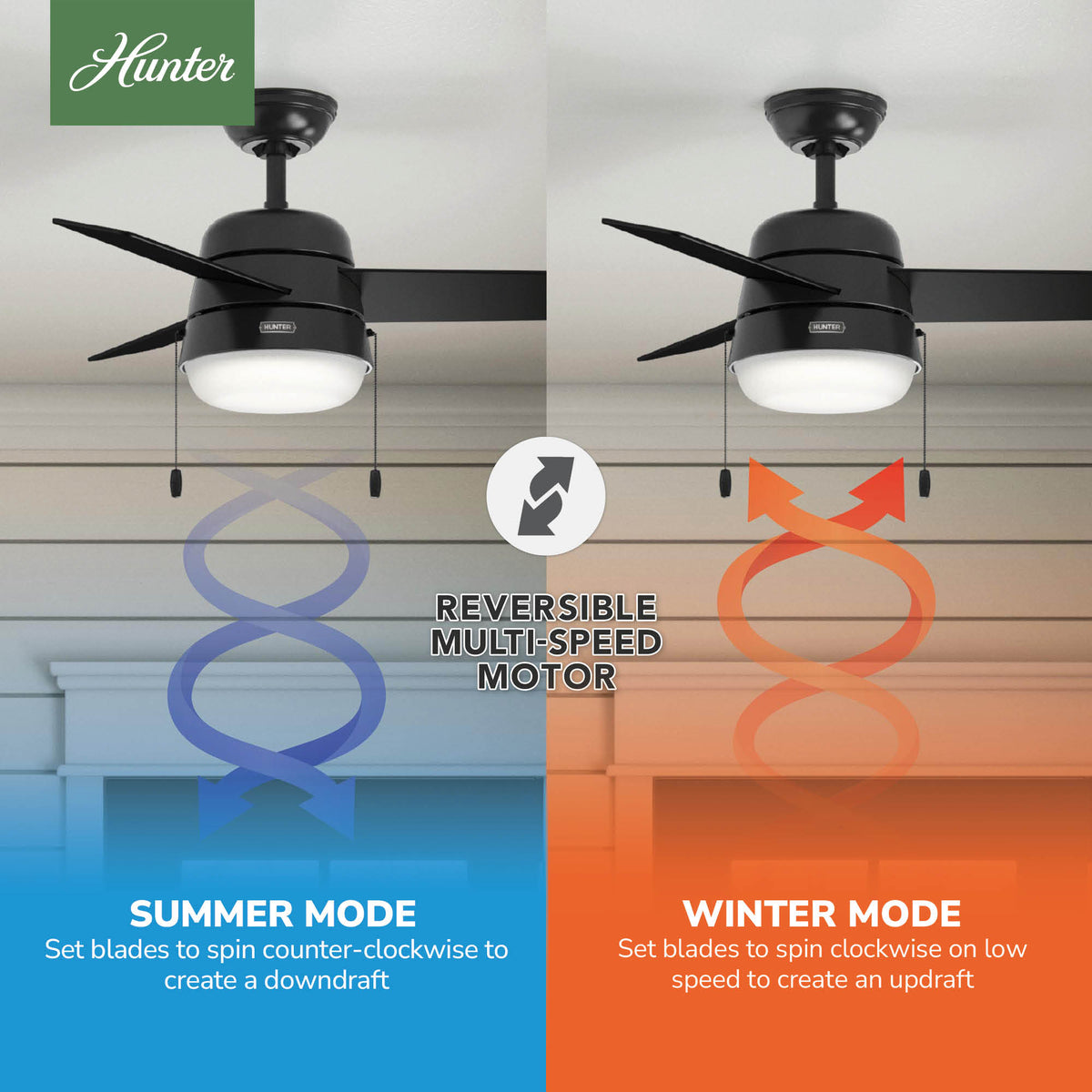36 inch Aker Matte Black Ceiling Fan with LED Light Kit and Pull Chain