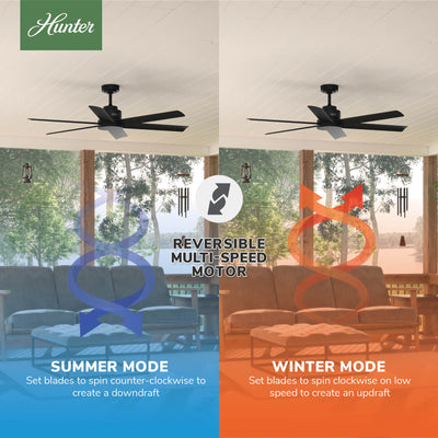 60 inch Kennicott ENERGY STAR® Matte Black Damp Rated Ceiling Fan and Handheld Remote