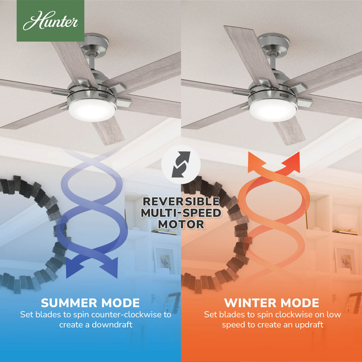 52 inch Georgetown ENERGY STAR® HunterExpress Brushed Nickel Ceiling Fan with LED Light Kit and Handheld Remote