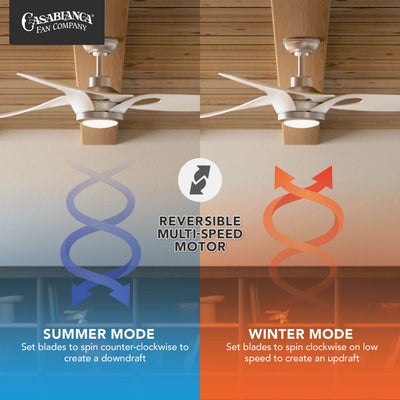 Casablanca 60 inch Inez ENERGY STAR® Brushed Nickel Damp Rated Ceiling Fan with LED Light Kit and Wall Control and Handheld Remote