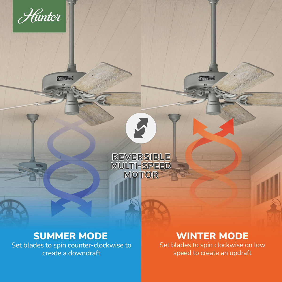 52 inch Original Matte Silver Damp Rated Ceiling Fan and Pull Chain