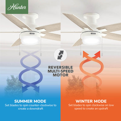 52 inch Anisten Fresh White Low Profile Ceiling Fan with LED Light Kit and Pull Chain