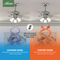 52 inch Builder Brushed Nickel Ceiling Fan with LED Light Kit