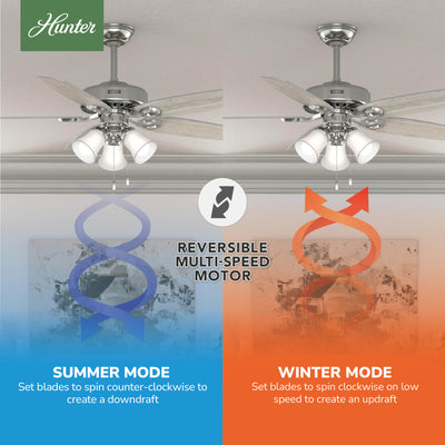 52 inch Builder Brushed Nickel Ceiling Fan with LED Light Kit