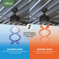 52 inch Jetty Noble Bronze WeatherMax Indoor / Outdoor Ceiling Fan and Wall Control