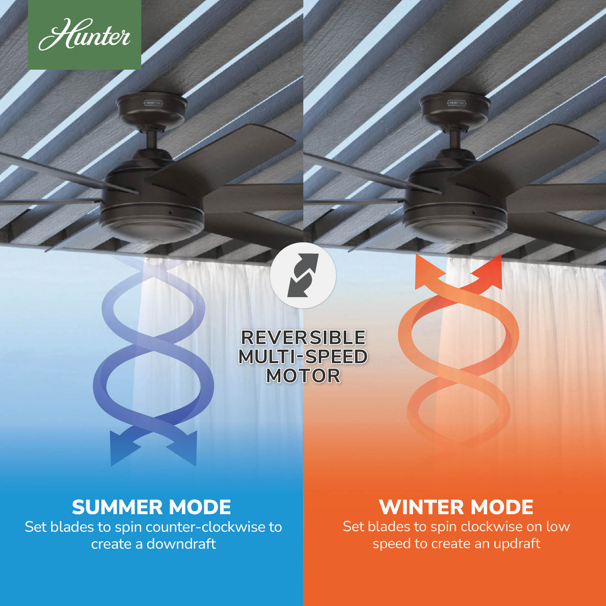 52 inch Jetty Noble Bronze WeatherMax Indoor / Outdoor Ceiling Fan and Wall Control