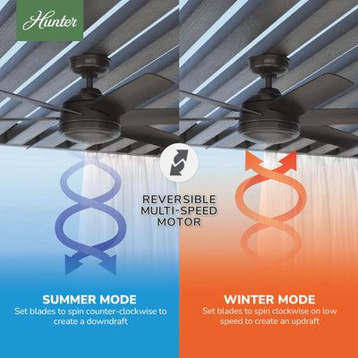 52 inch Jetty Noble Bronze WeatherMax Indoor / Outdoor Ceiling Fan and Wall Control