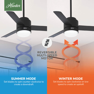 44 inch Gilmour Matte Black Damp Rated Ceiling Fan with LED Light Kit and Handheld Remote