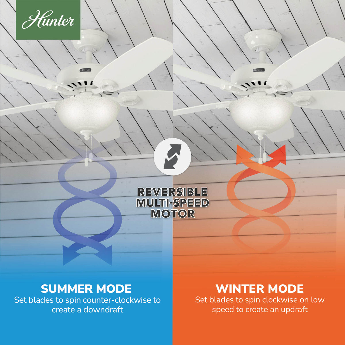52 inch Builder White Ceiling Fan with LED Light Kit and Pull Chain
