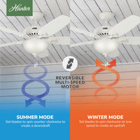 52 inch Builder White Ceiling Fan with LED Light Kit and Pull Chain