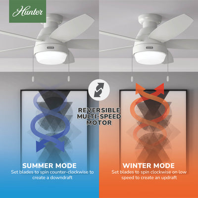 52 inch Lilliana Fresh White Low Profile Ceiling Fan with LED Light Kit and Pull Chain