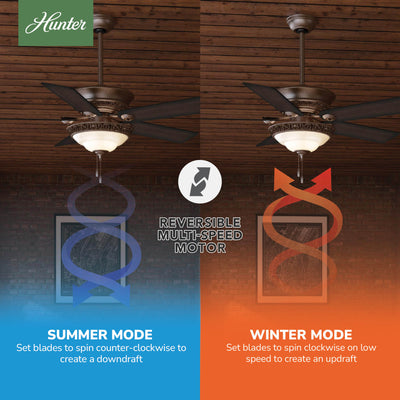 52 inch Italian Countryside P.A. Cocoa Ceiling Fan with LED Light Kit and Pull Chain