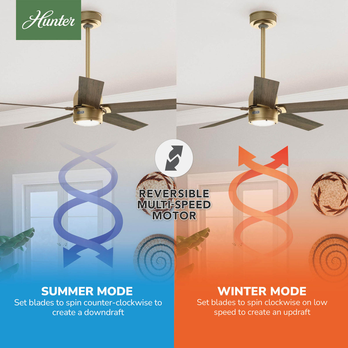 52 inch Erling ENERGY STAR® Fresh White Ceiling Fan with LED Light Kit and Handheld Remote