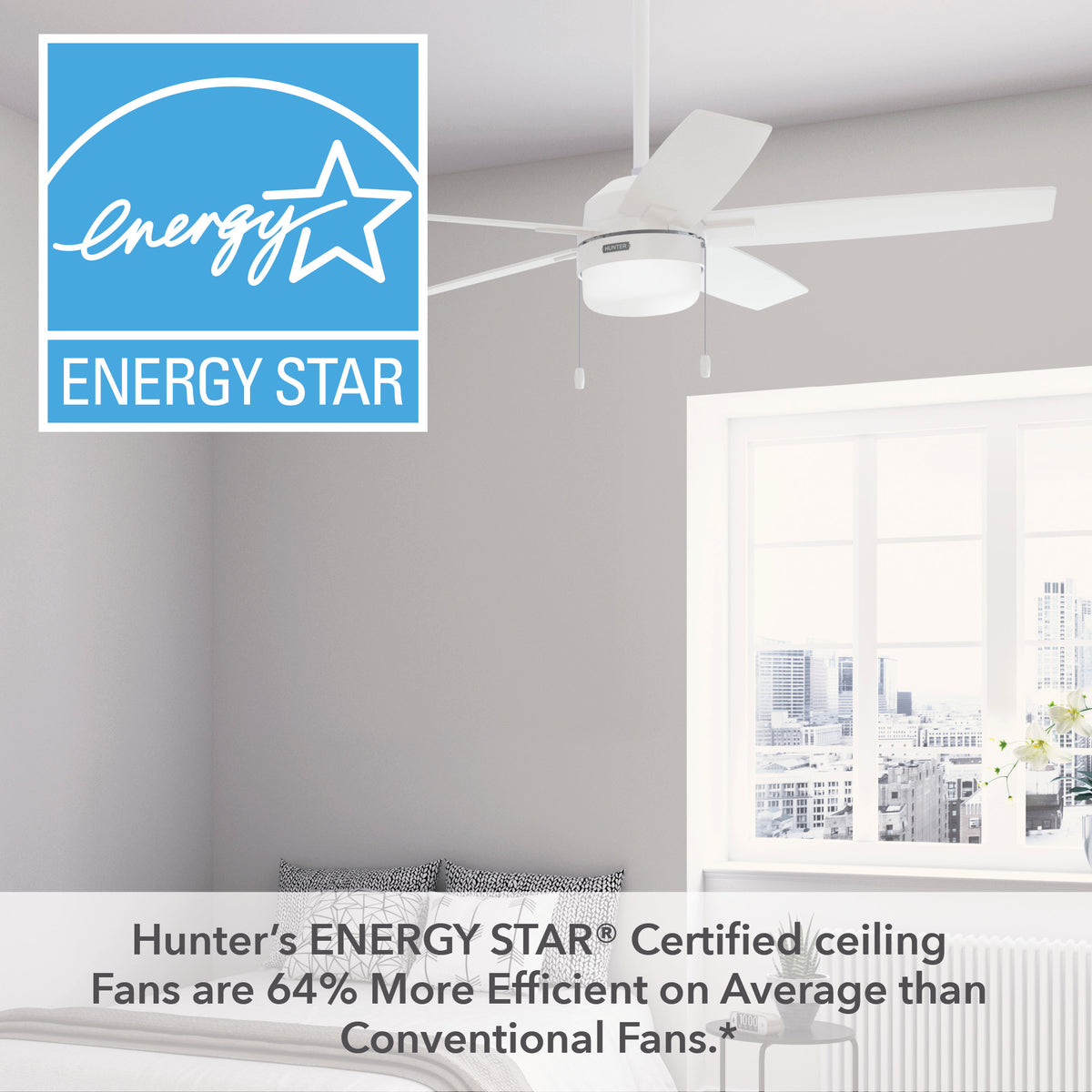 52 inch Anisten ENERGY STAR® Fresh White Ceiling Fan with LED Light Kit and Pull Chain