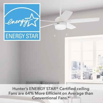 52 inch Anisten ENERGY STAR® Fresh White Ceiling Fan with LED Light Kit and Pull Chain