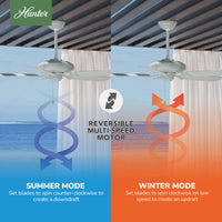 52 inch Sea Air White Indoor/Outdoor Ceiling Fan and Pull Chain