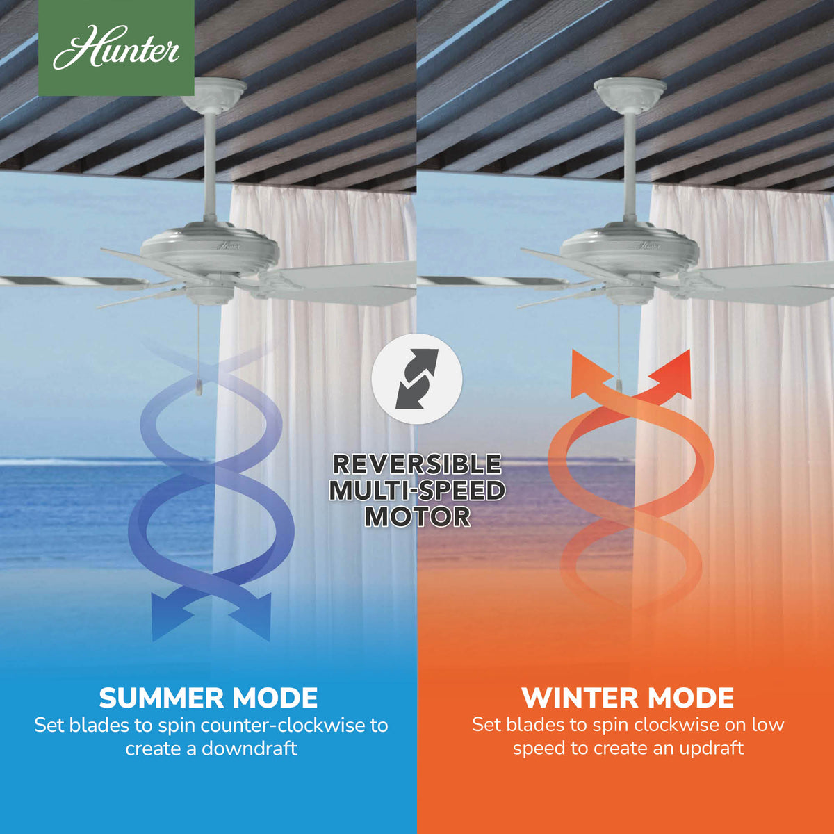 52 inch Sea Air White Indoor/Outdoor Ceiling Fan and Pull Chain