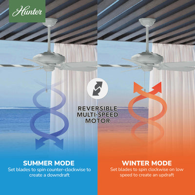 52 inch Sea Air White Indoor/Outdoor Ceiling Fan and Pull Chain