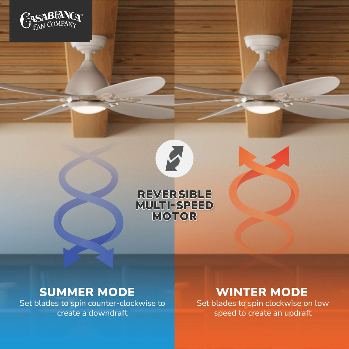 Casablanca 60 inch Azalea ENERGY STAR® Fresh White Damp Rated Ceiling Fan with LED Light Kit and Wall Control and Handheld Remote