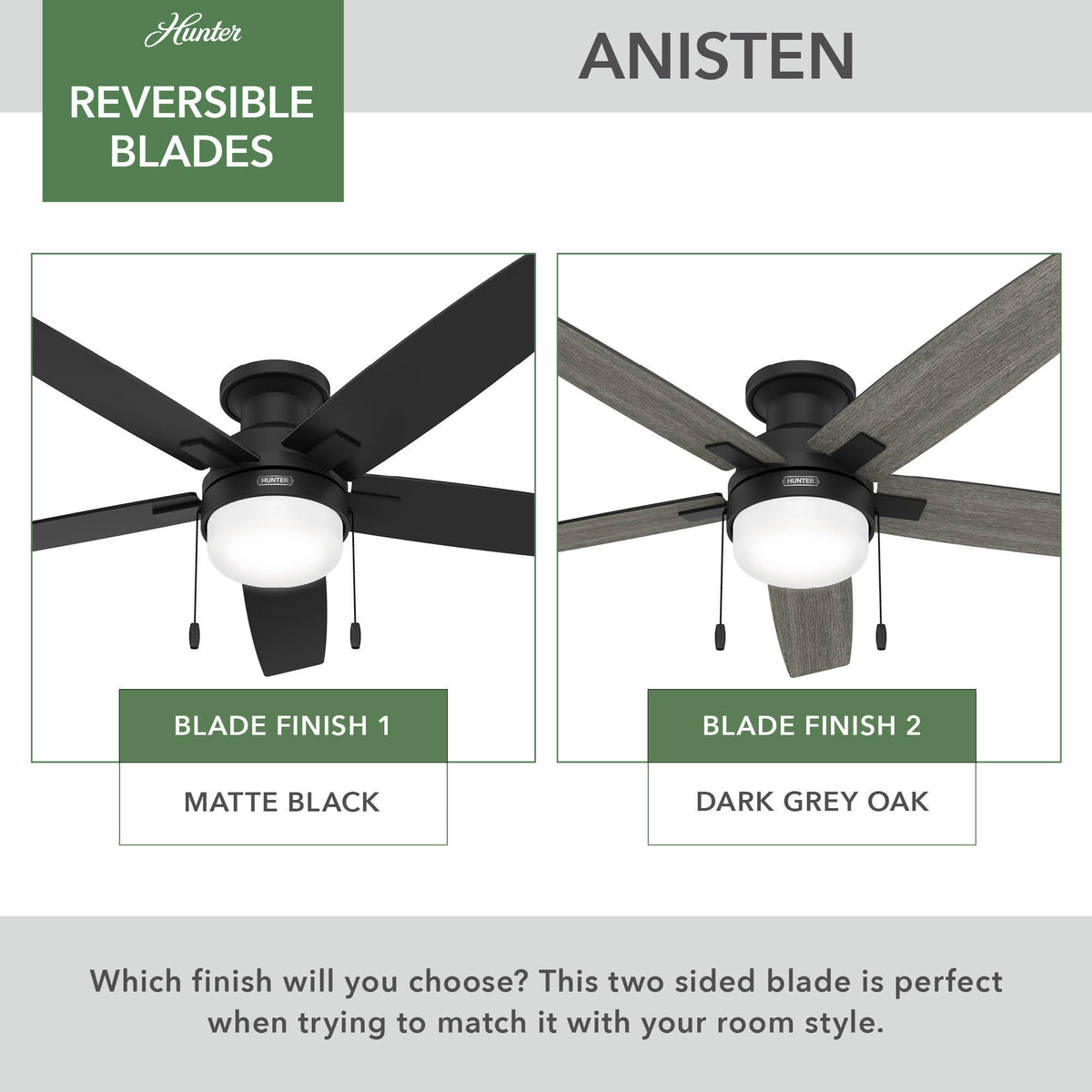 52 inch Anisten Matte Black Low Profile Ceiling Fan with LED Light Kit and Pull Chain