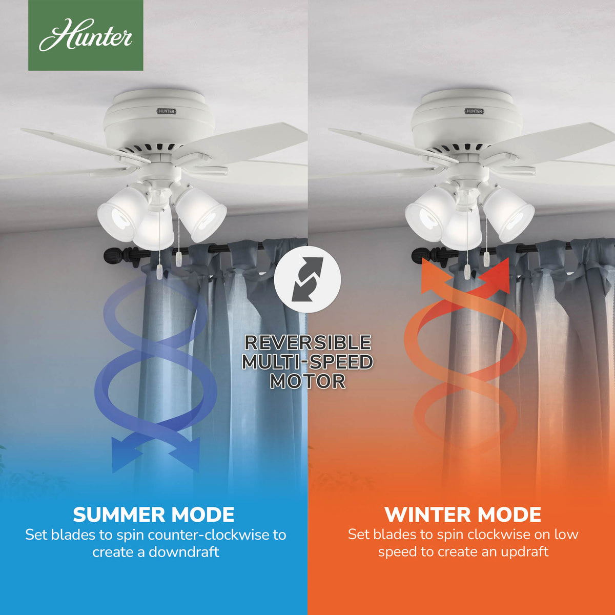 42 inch Newsome Fresh White Low Profile Ceiling Fan with LED Light Kit