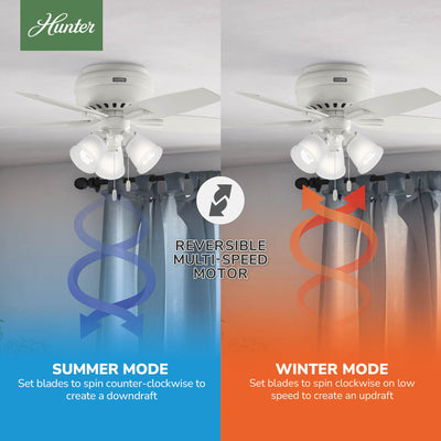 42 inch Newsome Fresh White Low Profile Ceiling Fan with LED Light Kit