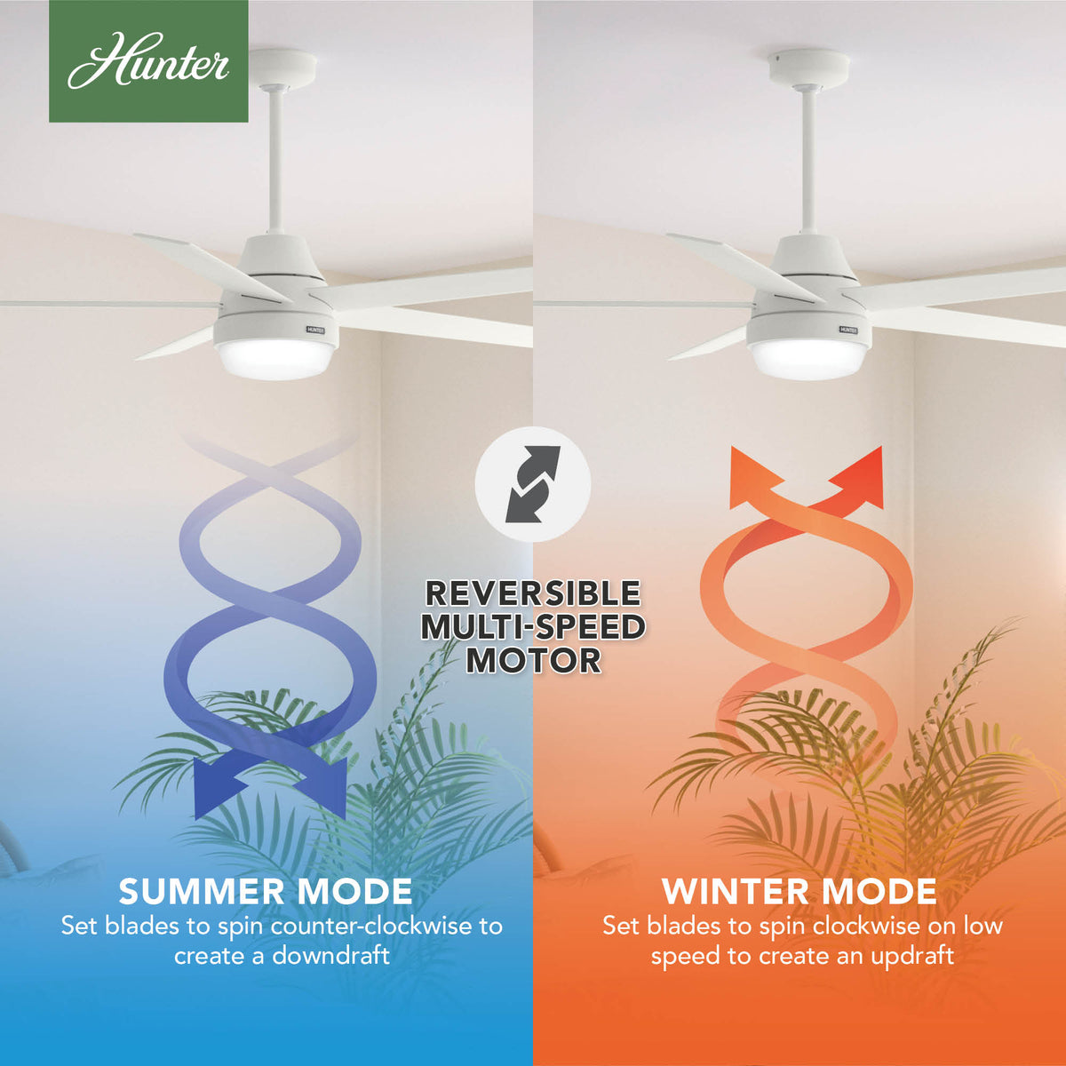 60 inch Aerodyne Wi-Fi ENERGY STAR® Matte White Ceiling Fan with LED Light Kit and Handheld Remote