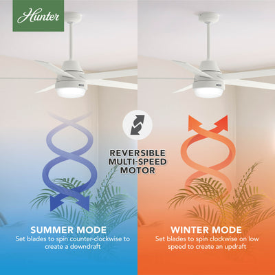 60 inch Aerodyne Wi-Fi ENERGY STAR® Matte White Ceiling Fan with LED Light Kit and Handheld Remote