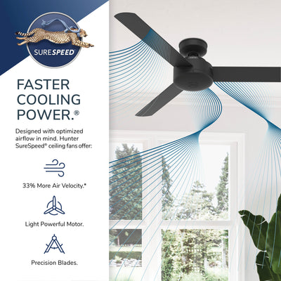 52 inch Presto Matte White Ceiling Fan and Wall Control