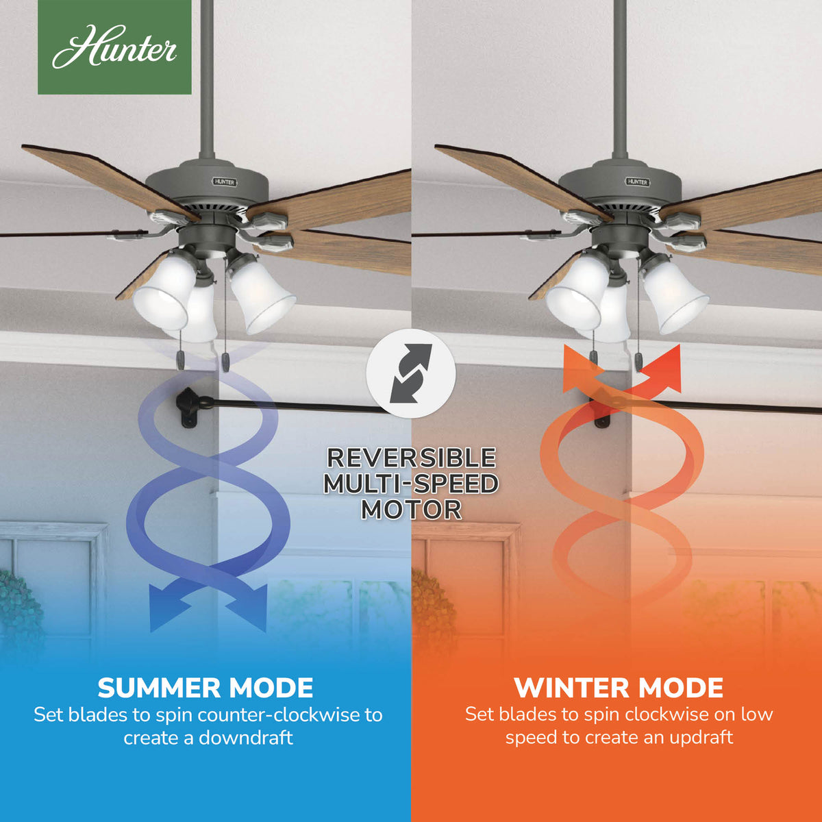 52 inch Swanson Matte Silver Ceiling Fan with LED Light Kit