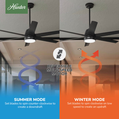 60 inch Skysail ENERGY STAR® Matte Black WeatherMax Indoor / Outdoor Ceiling Fan with LED Light Kit and Wall Control