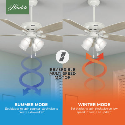 52 inch Amberlin Fresh White Ceiling Fan with LED Light Kit and Pull Chain