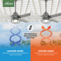 54 inch Searow Matte Silver WeatherMax Indoor / Outdoor Ceiling Fan with LED Light Kit and Wall Control