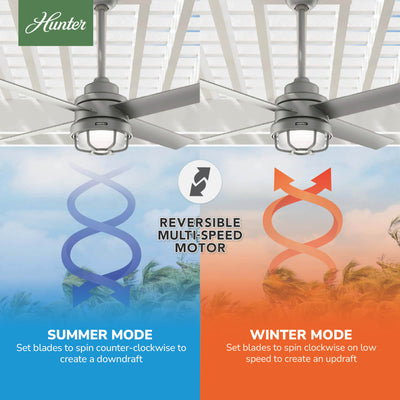 54 inch Searow Matte Silver WeatherMax Indoor / Outdoor Ceiling Fan with LED Light Kit and Wall Control