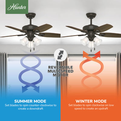 42 inch Builder New Bronze Ceiling Fan with LED Light Kit