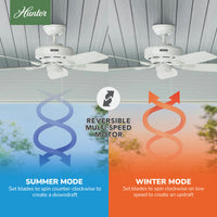 48 inch Sea Wind White Damp Rated Ceiling Fan and Pull Chain