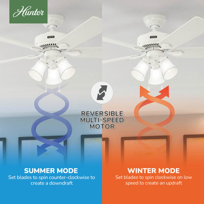 52 inch Swanson Fresh White Ceiling Fan with LED Light Kit