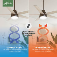 60 inch Aerodyne Wi-Fi ENERGY STAR® Matte Bronze Ceiling Fan with LED Light Kit and Handheld Remote