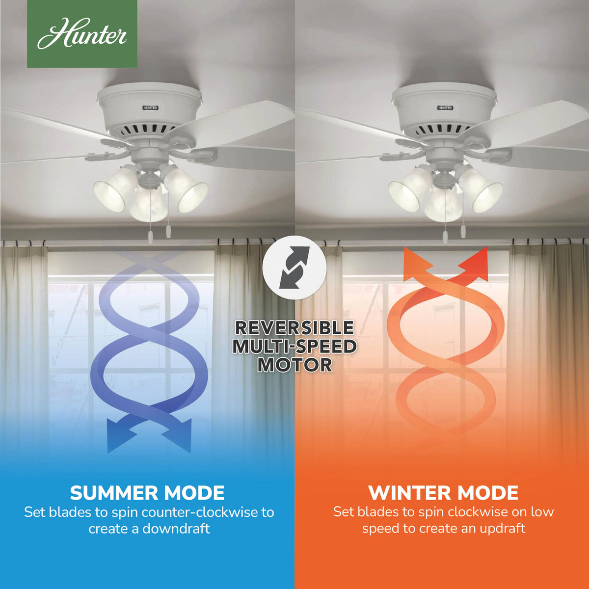 52 inch Builder Snow White Low Profile Ceiling Fan with LED Light Kit and Pull Chain